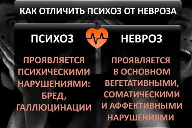 Лечение психоза в Геленджике